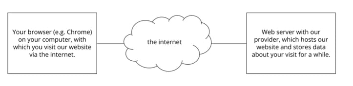 Bildschirmfoto 2026-03-18 um 11.58.01